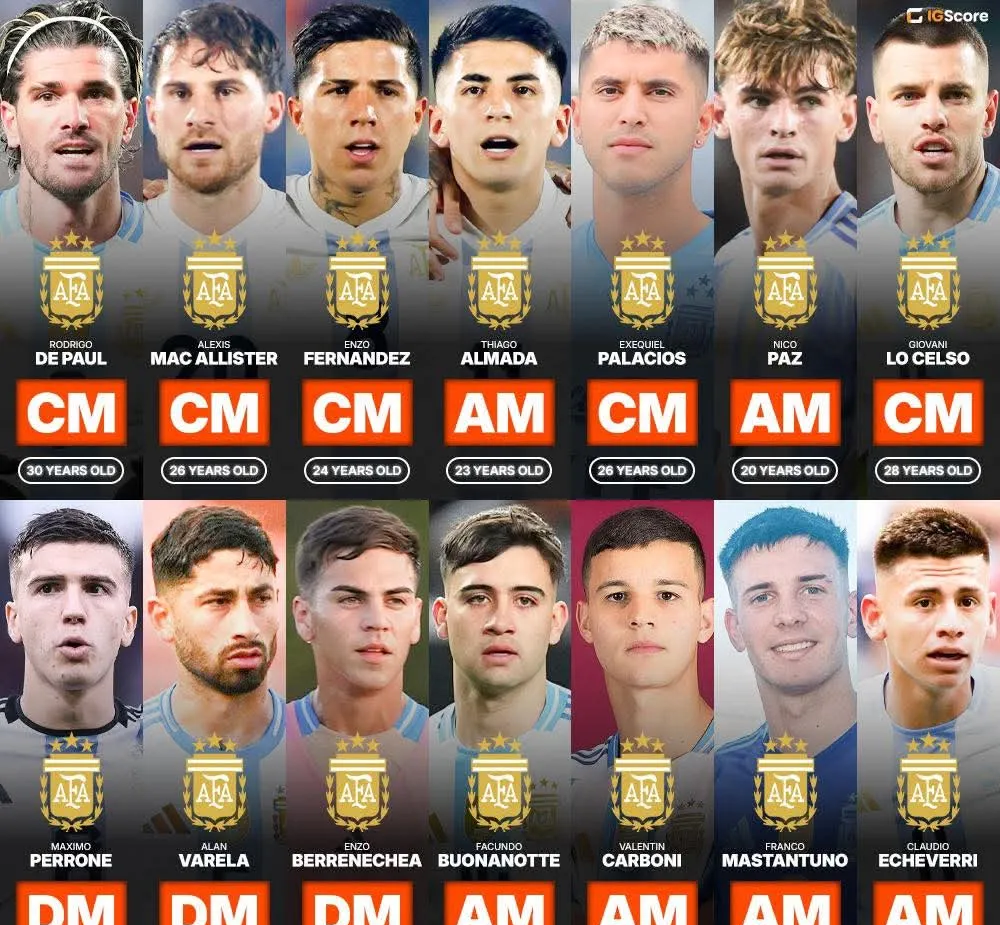 阿根廷著名足球俱乐部签下一名实力雄厚的外援球员的简单介绍