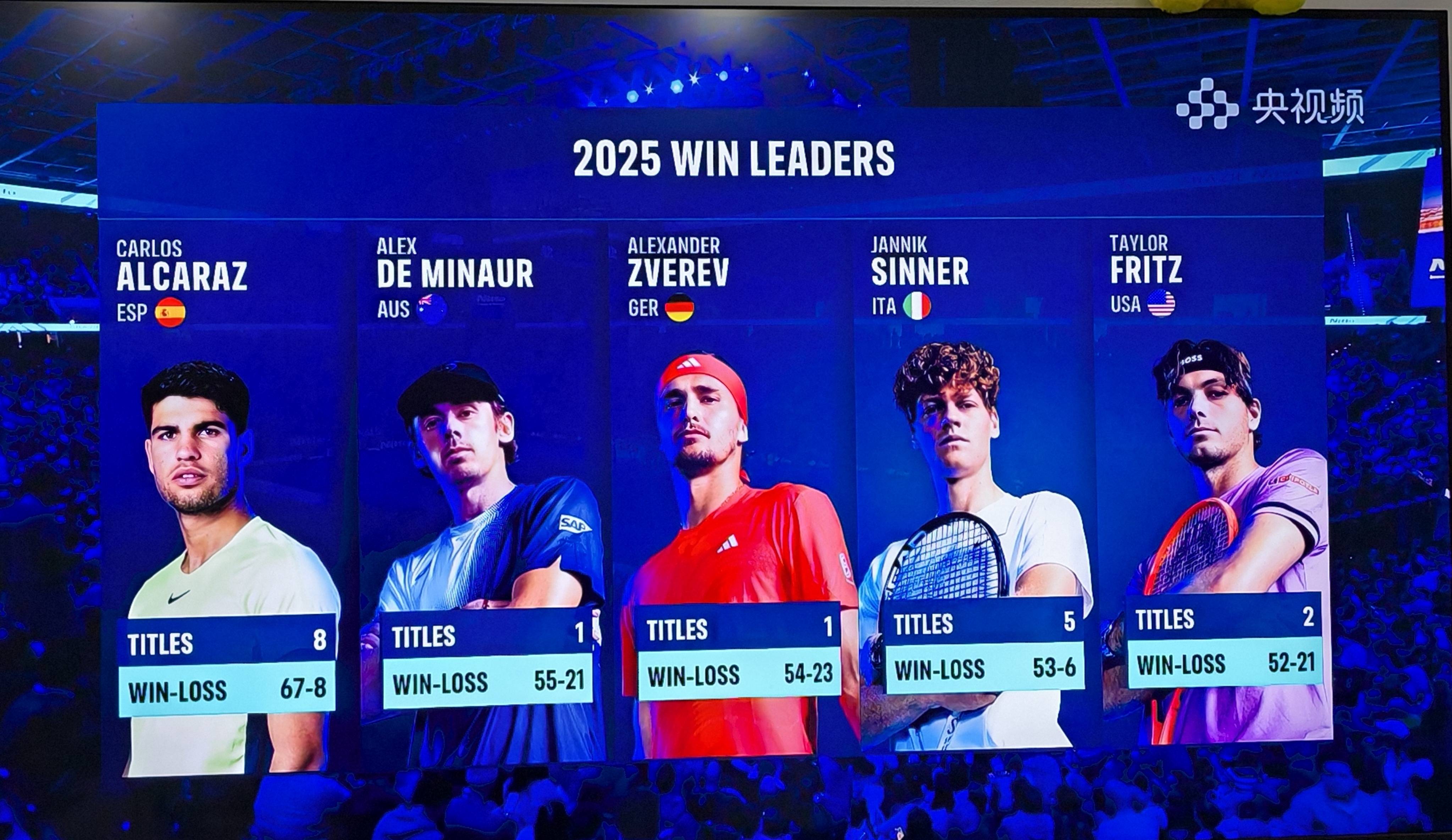 九游体育直播-关于年终总决赛力克蒙特卡洛大师赛，穆雷关键制胜的信息