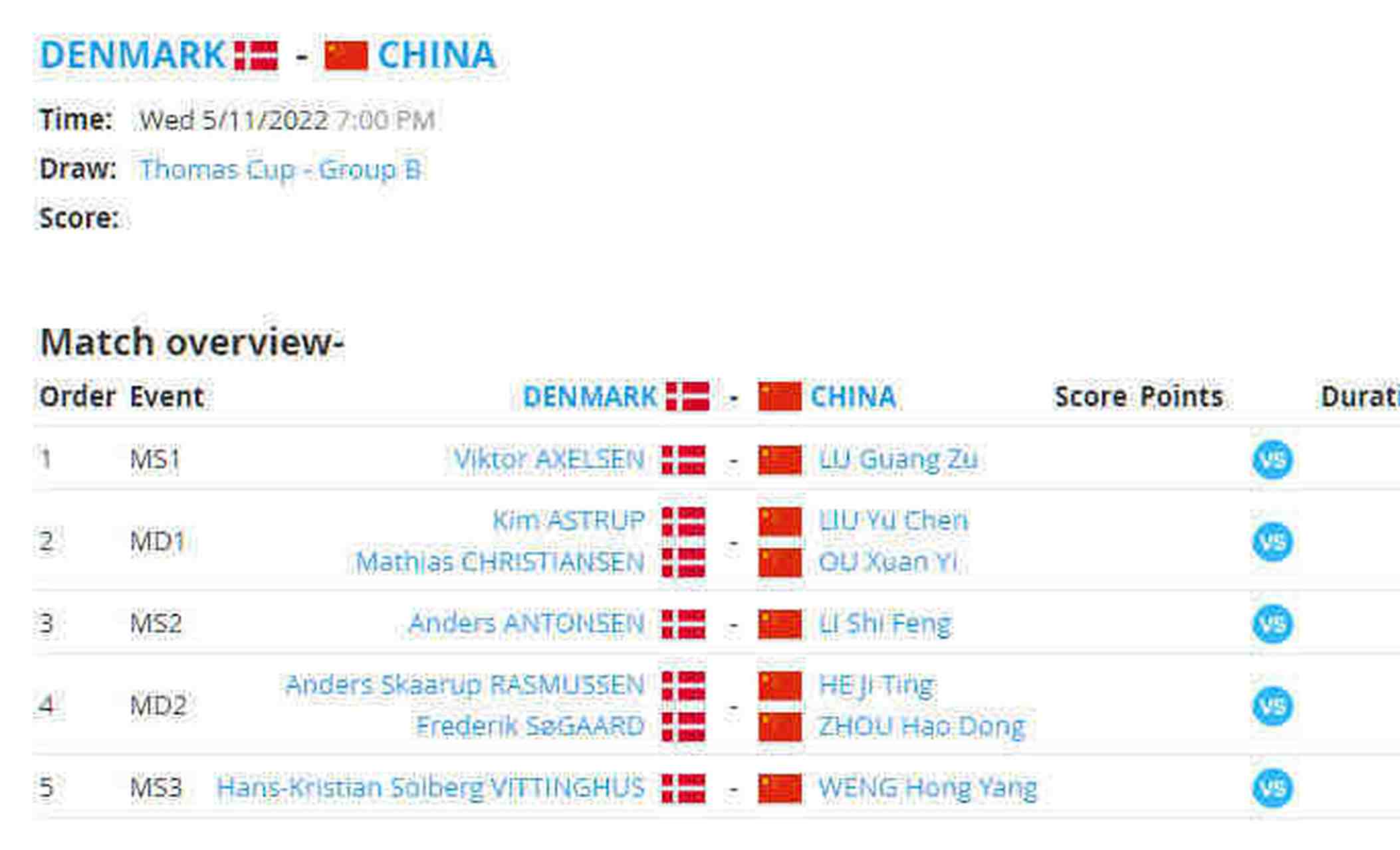 九游中国-泰国队力克丹麦队，安赛龙带队取胜