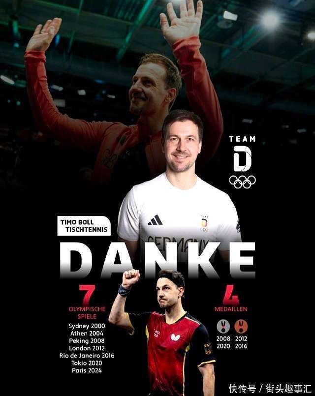 关于波兰队险胜德国队，波尔关键制胜的信息